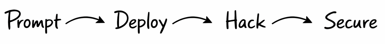 Webinar demonstration preview